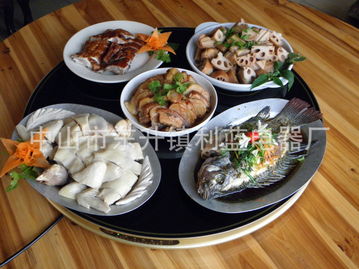 智能暖餐器 健康飲食文化新風(fēng)尚與餐飲管理新利器